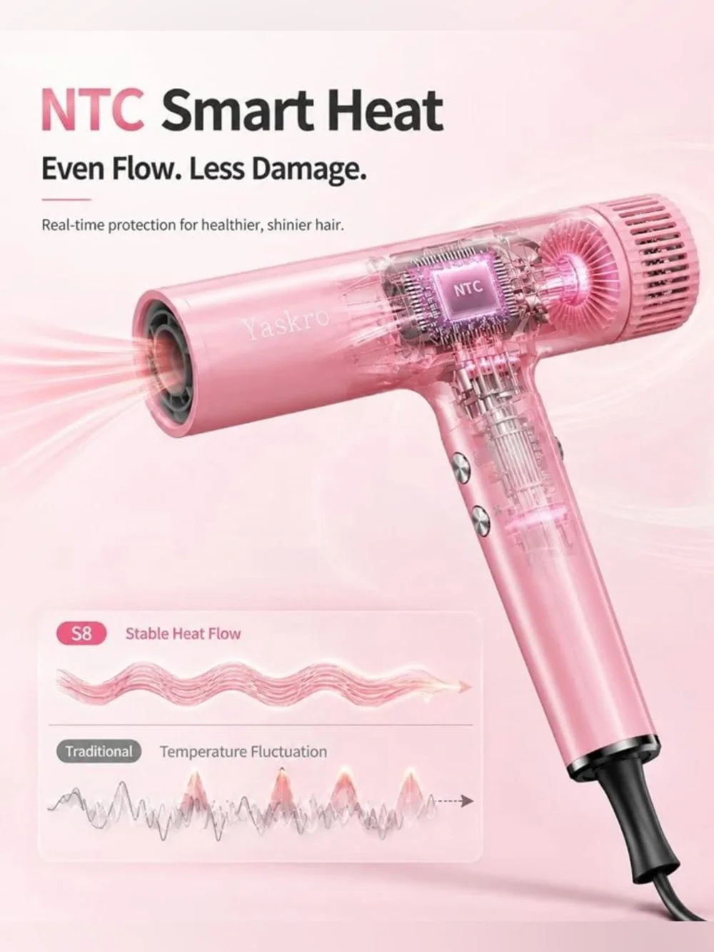 Pink Ionic High Speed Brushless Motor Hair Dryer With Diffuser